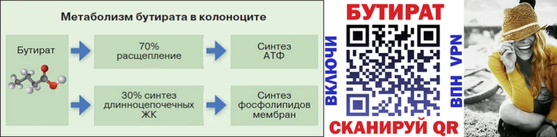 БУТИРАТ Butirat  Купить где  Воткинск 